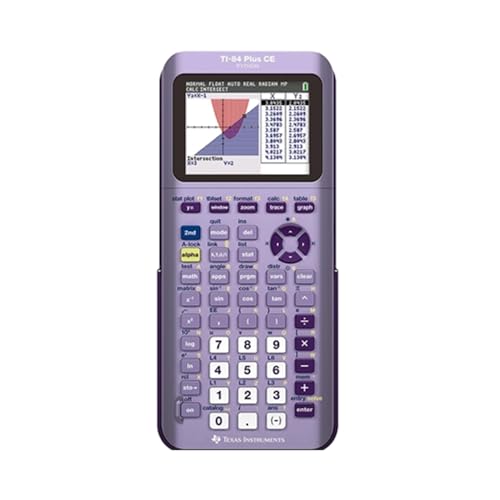 TI-84 Plus CE Python Enhanced Graphing plus Software, Iris/Purple – AmaSync Store