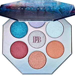 Fenty Beauty by Rihanna Limited Edition Killawatt Foil Freestyle Highlighter Palette -