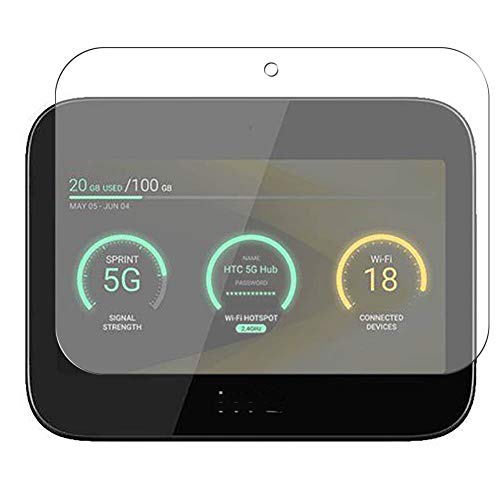 [3 Pack] Synvy Screen Protector Film, compatible with HTC 5G Hub Guard Sticker [ Not Tempered Glass Protectors ], Transparent -